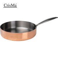 Copper