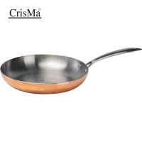 Copper