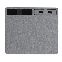 GRI