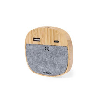 GRI