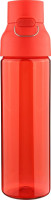 rot