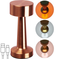 Copper