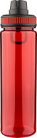 rot
