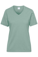 Foggy-green (ca. Pantone 5497 C)